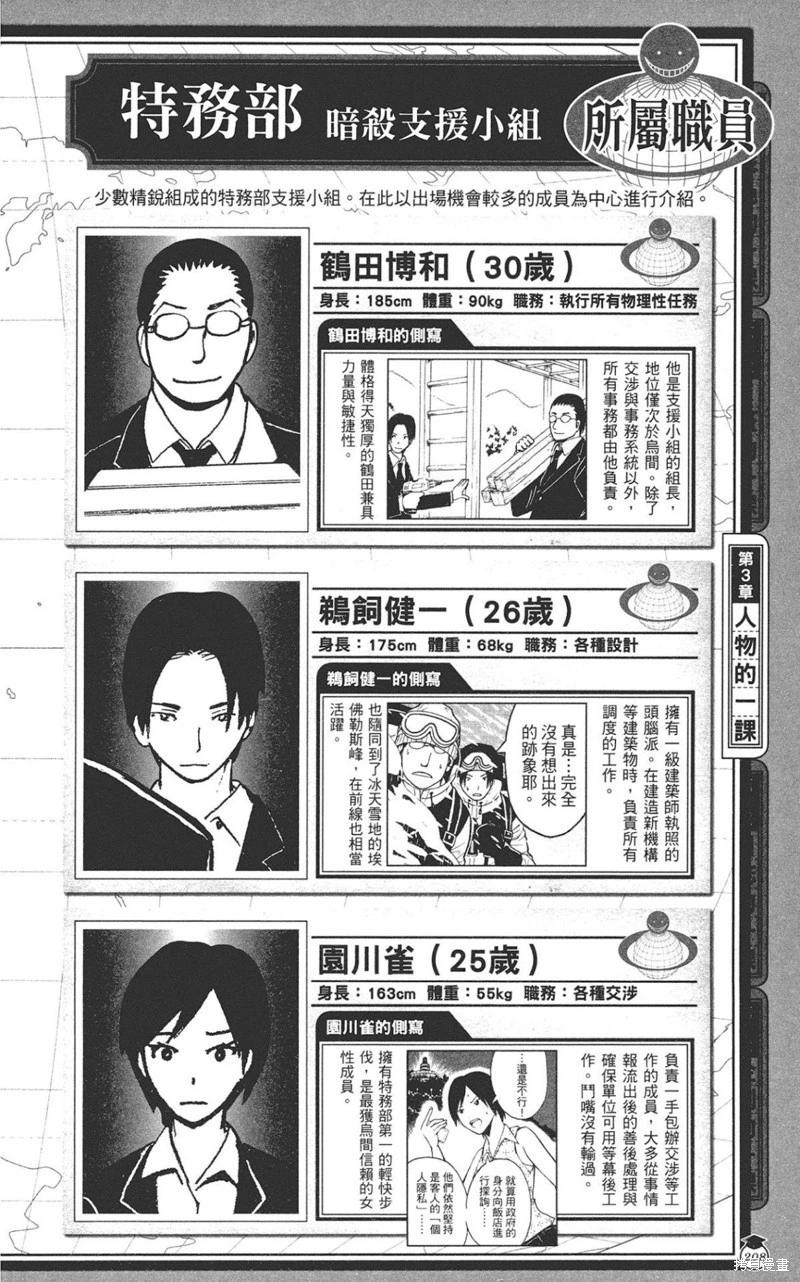第 208 页