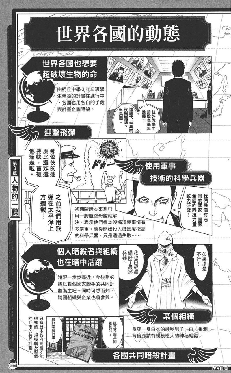 第 209 页