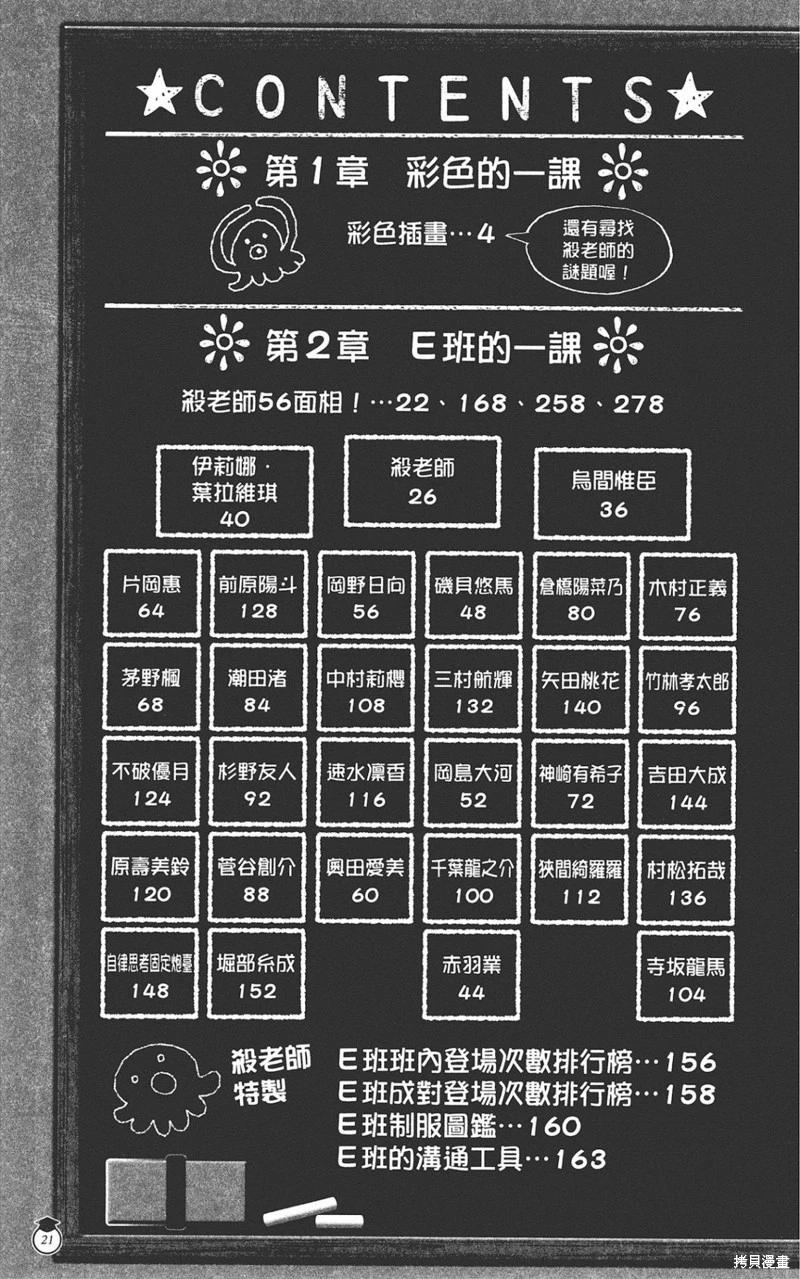 第 21 页