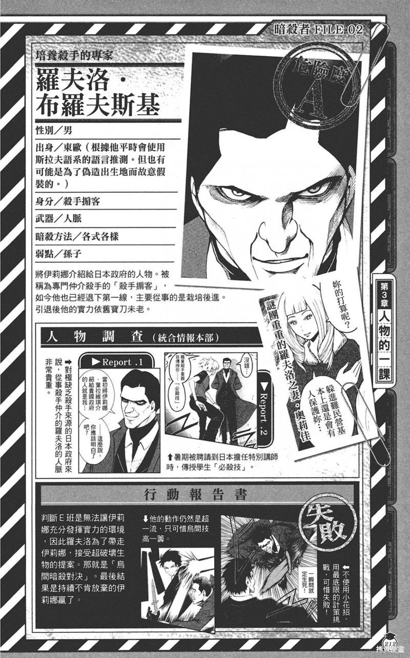 第 212 页