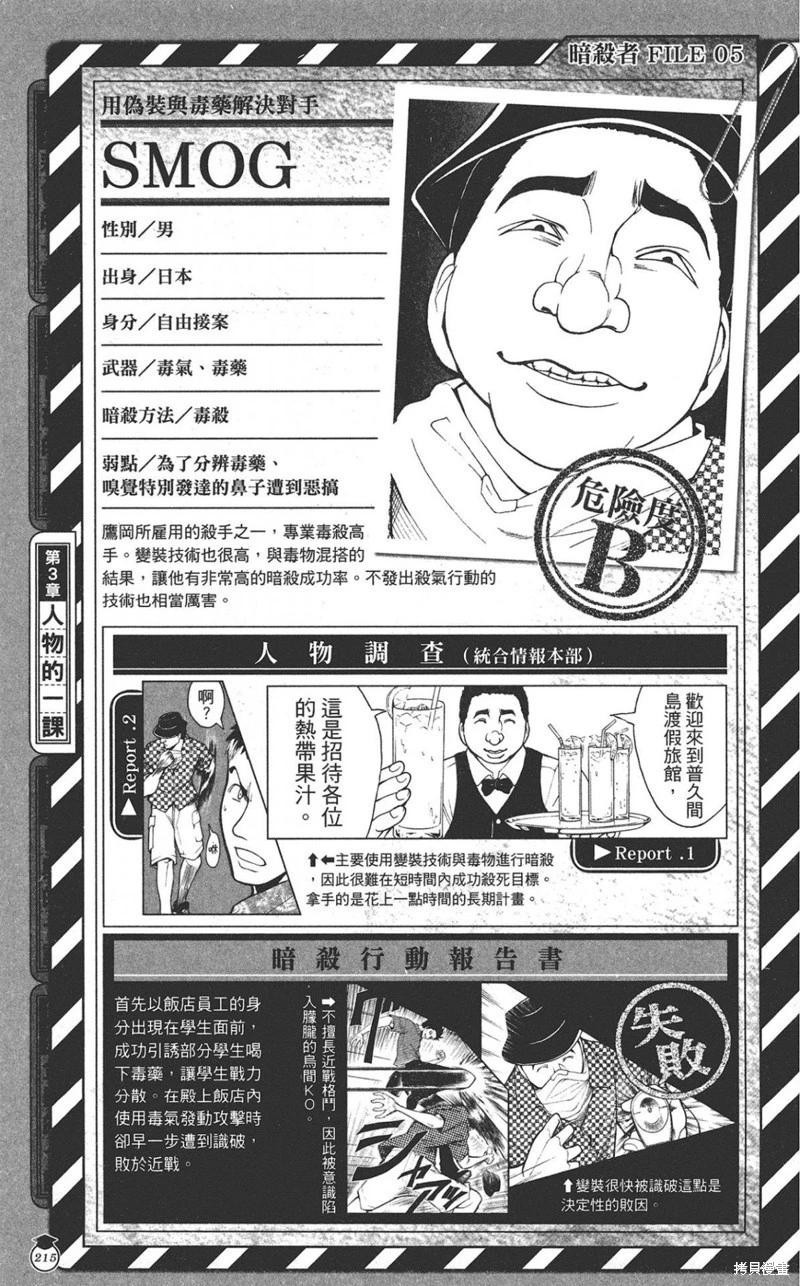第 215 页