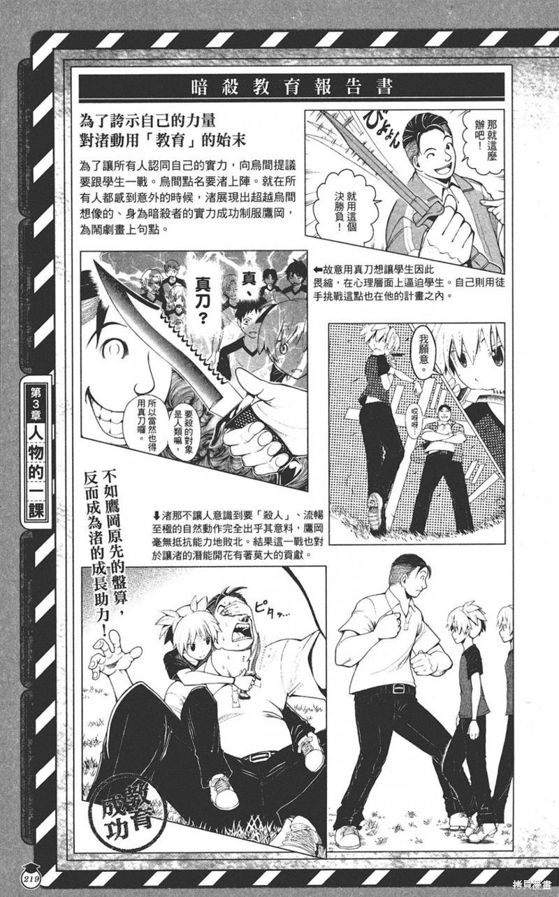 第 219 页