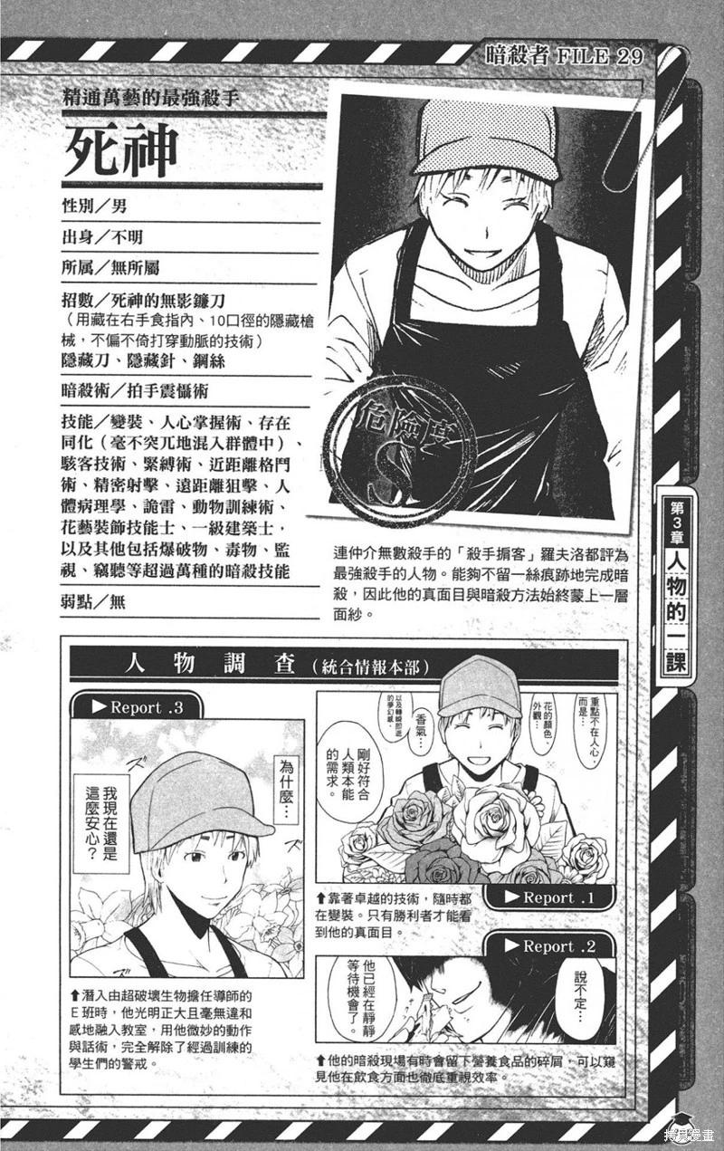 第 222 页