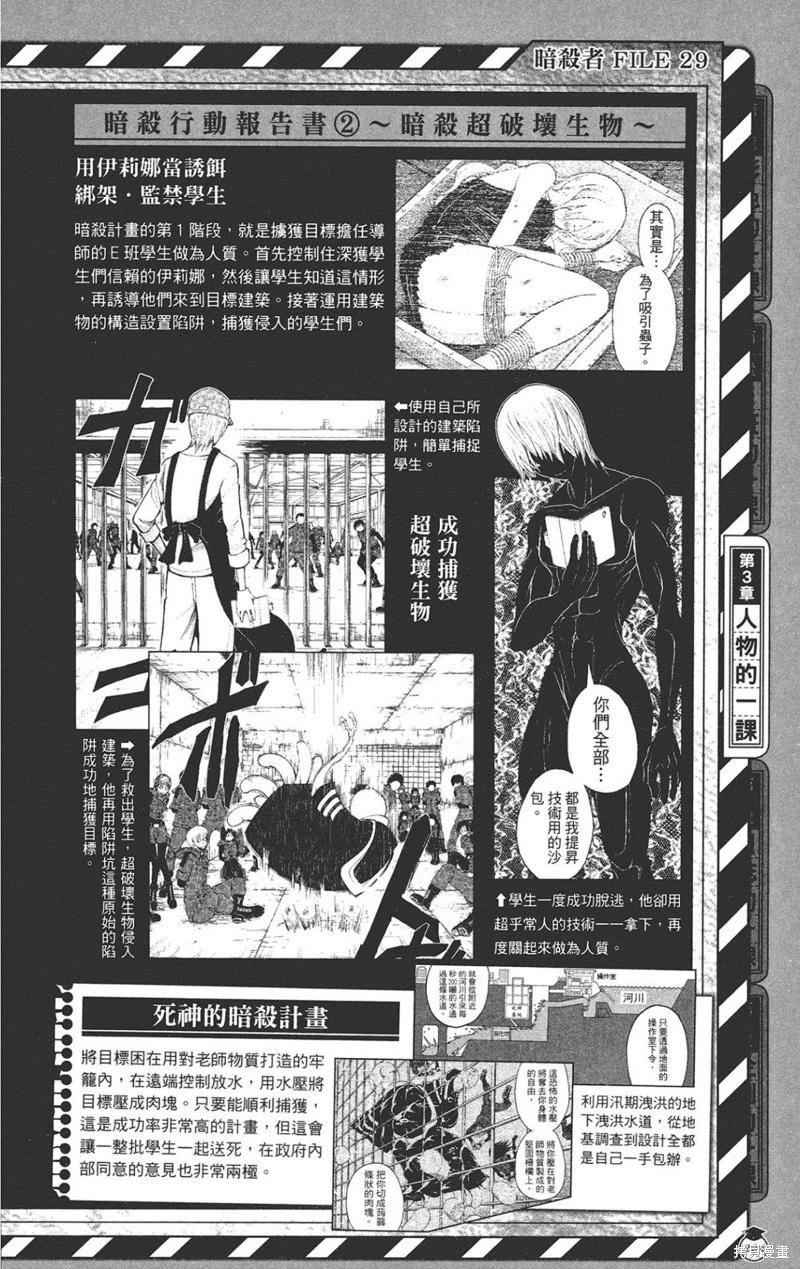 第 224 页