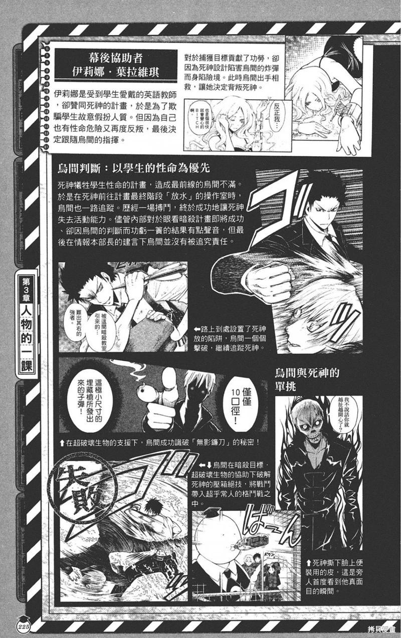 第 225 页