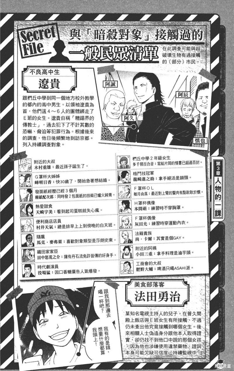 第 226 页