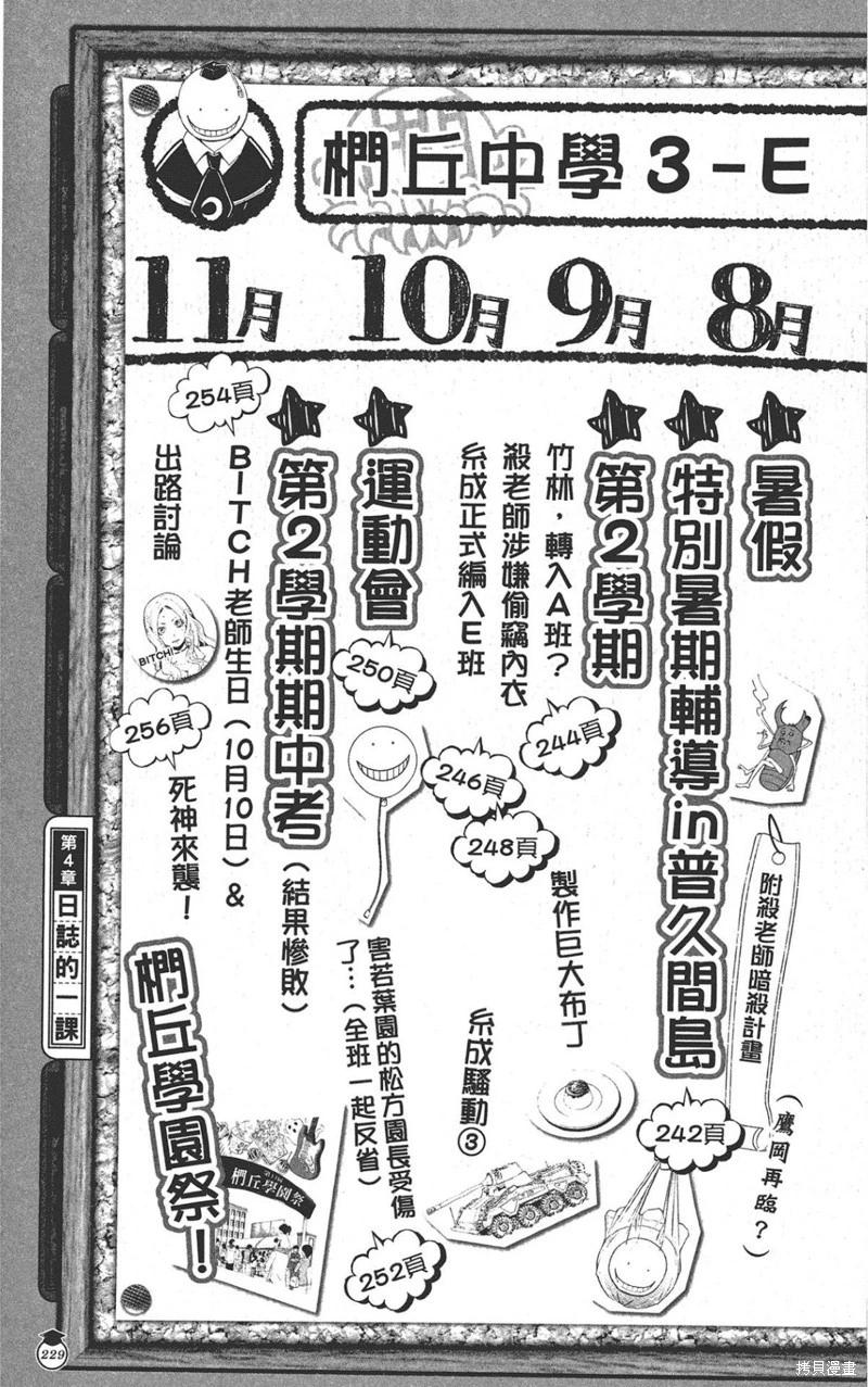 第 229 页