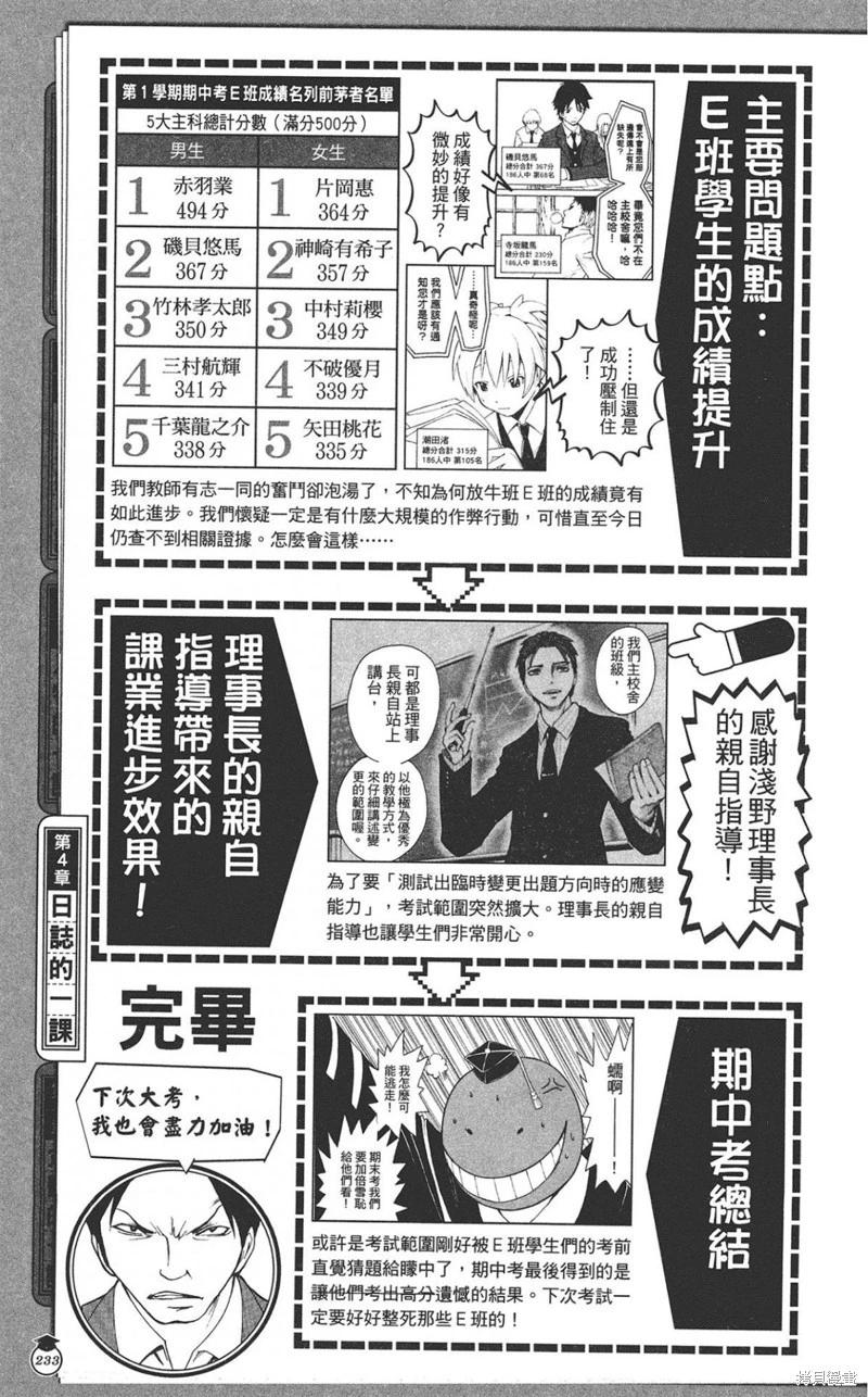 第 233 页