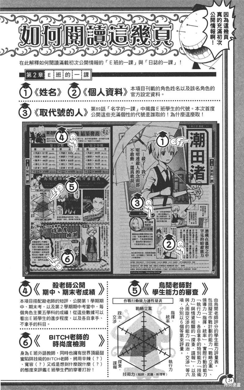 第 24 页