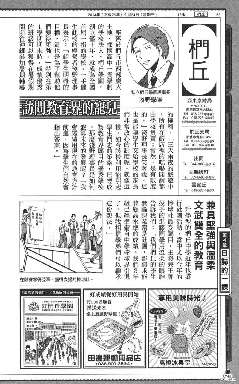 第 244 页