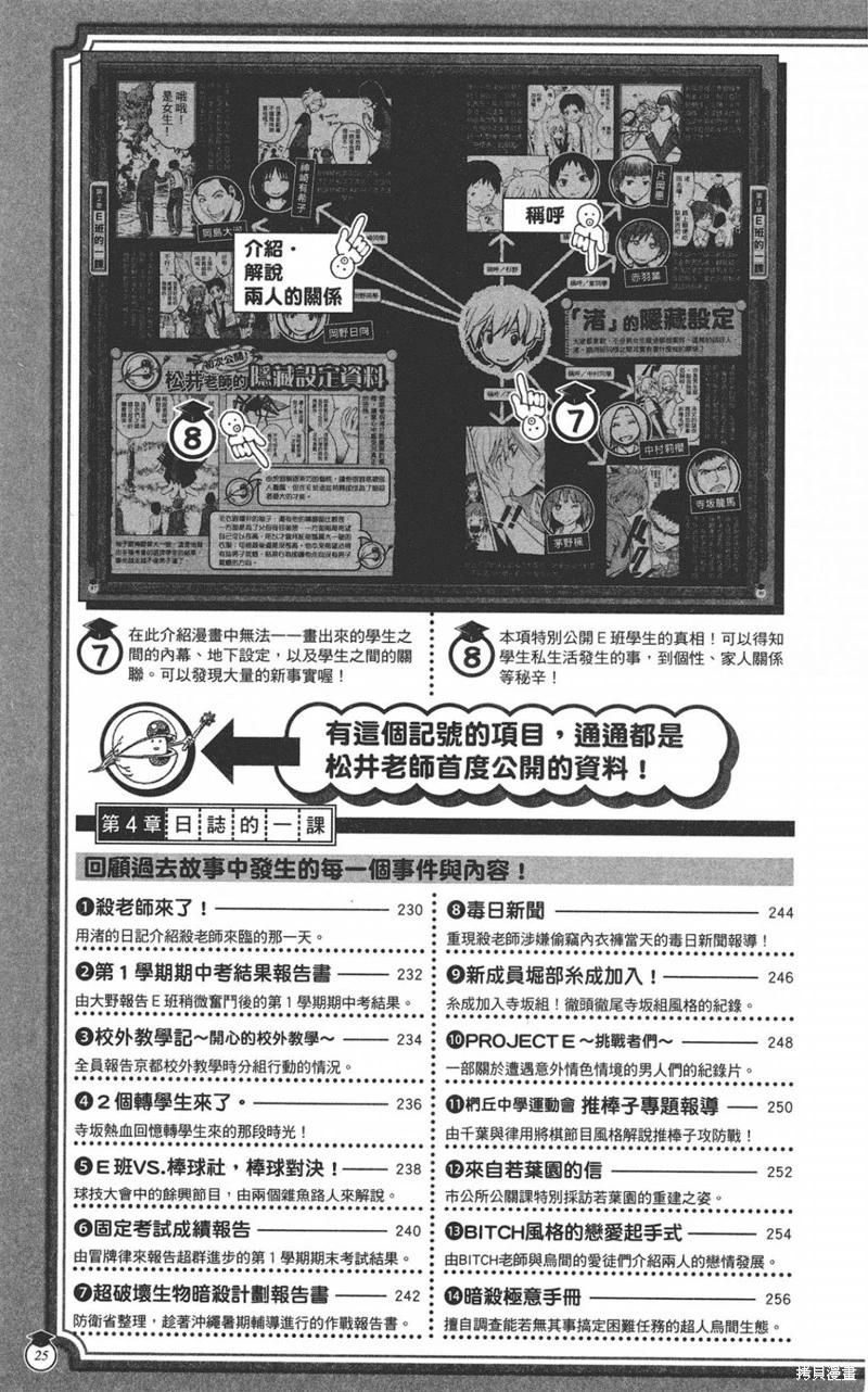 第 25 页