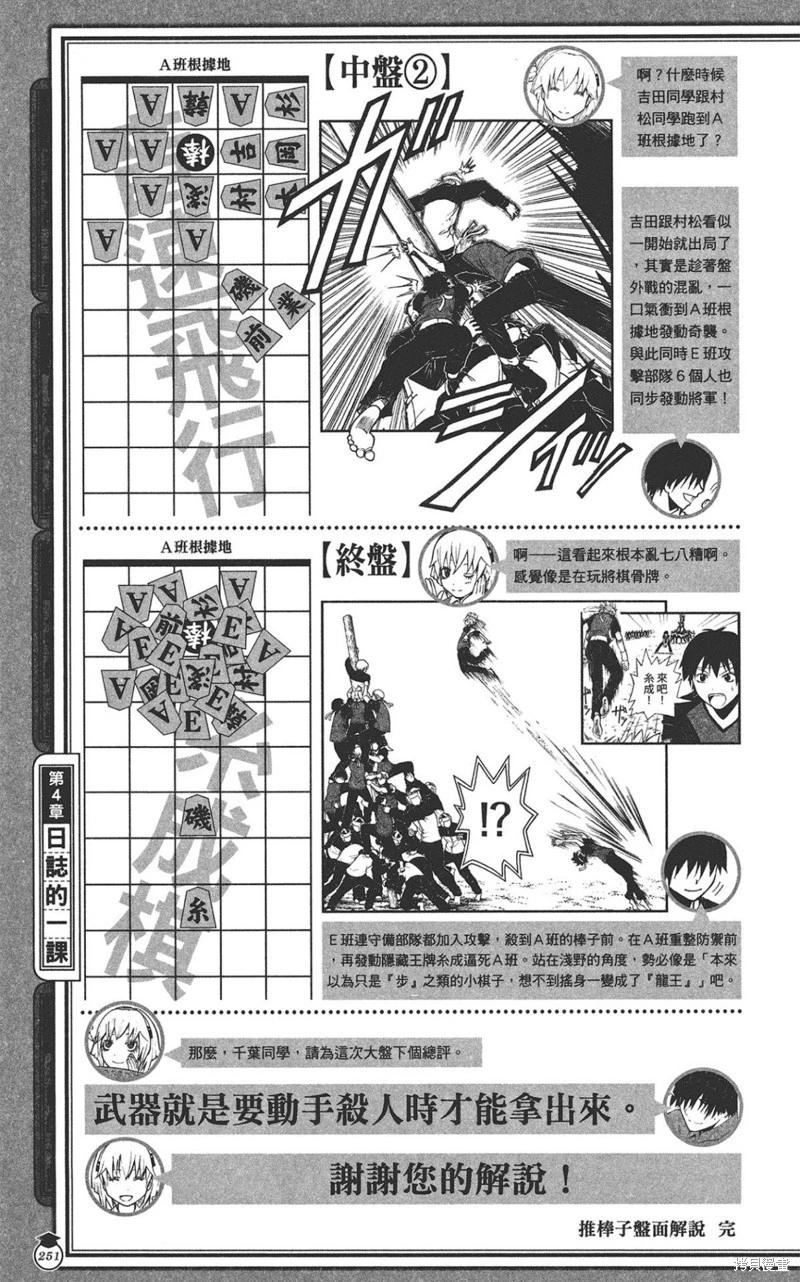 第 251 页