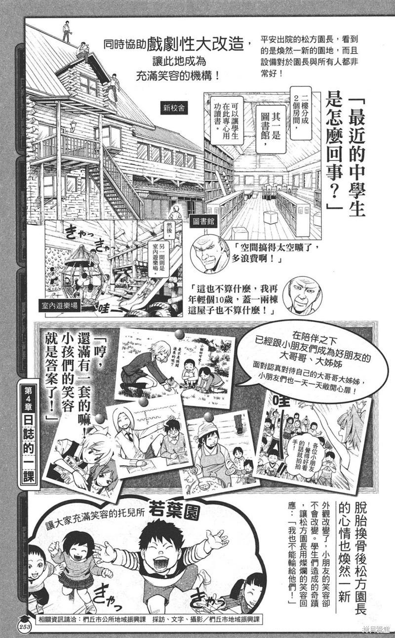 第 253 页