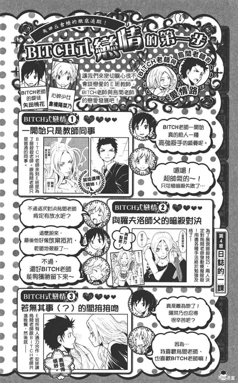 第 254 页