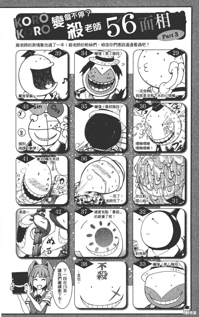 第 258 页