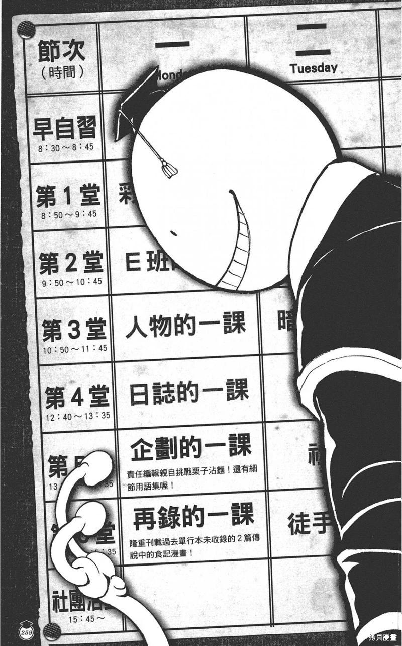 第 259 页