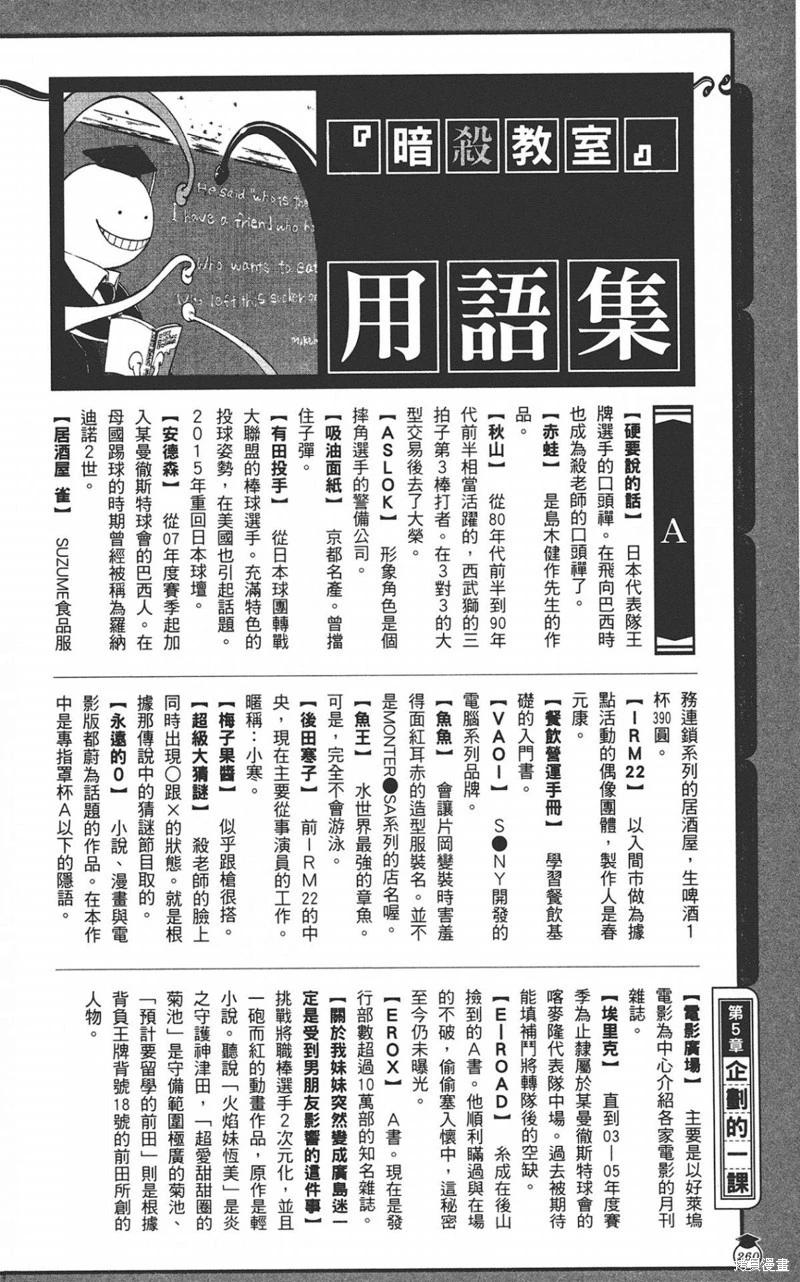 第 260 页