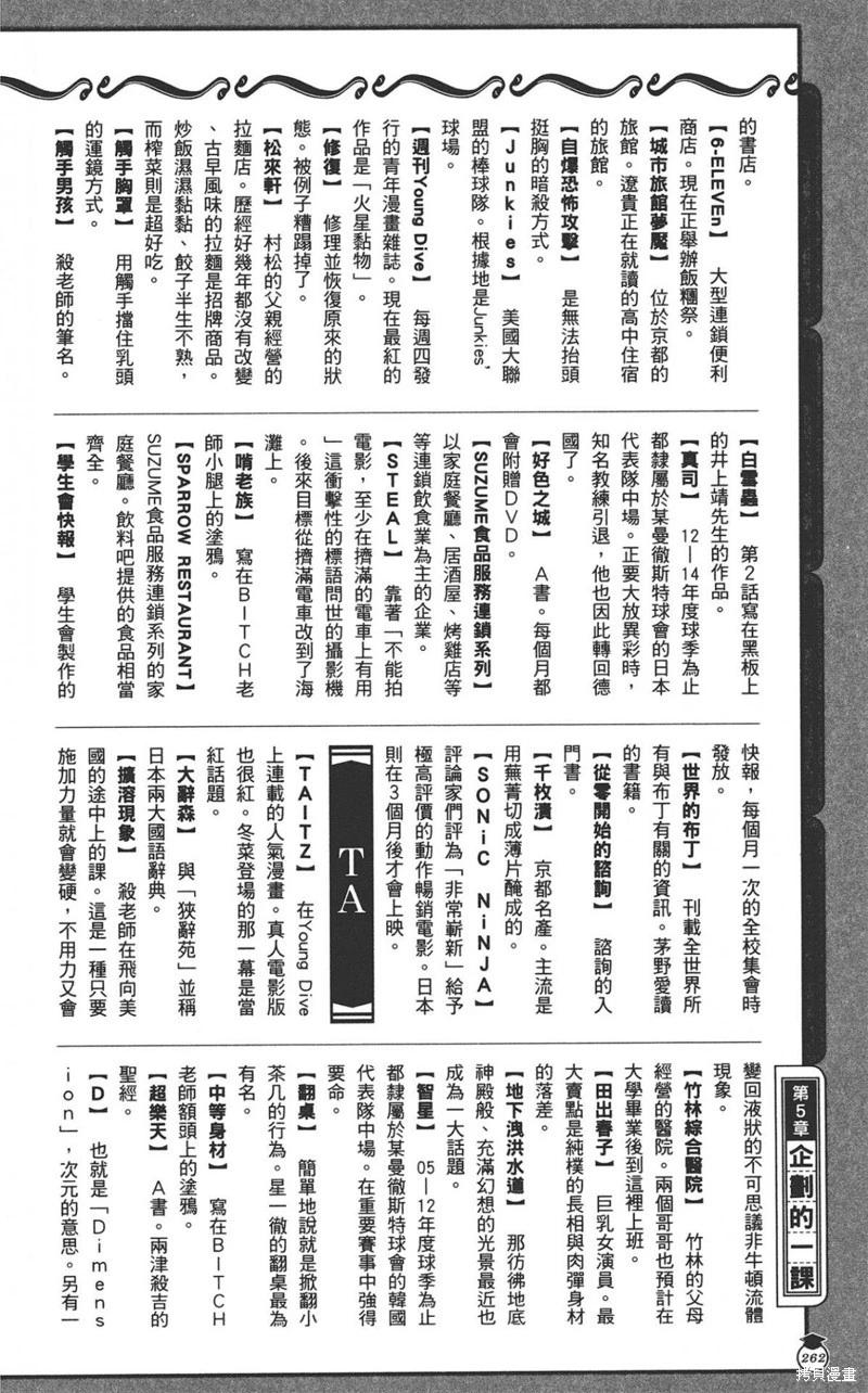 第 262 页