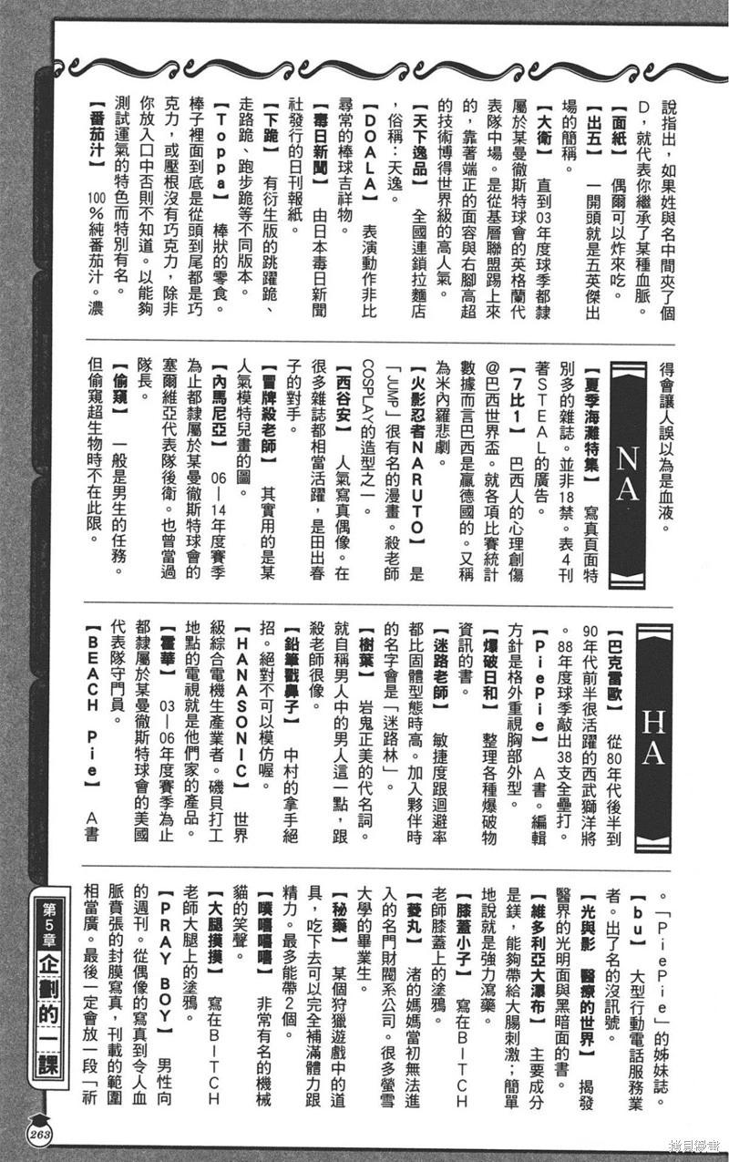 第 263 页