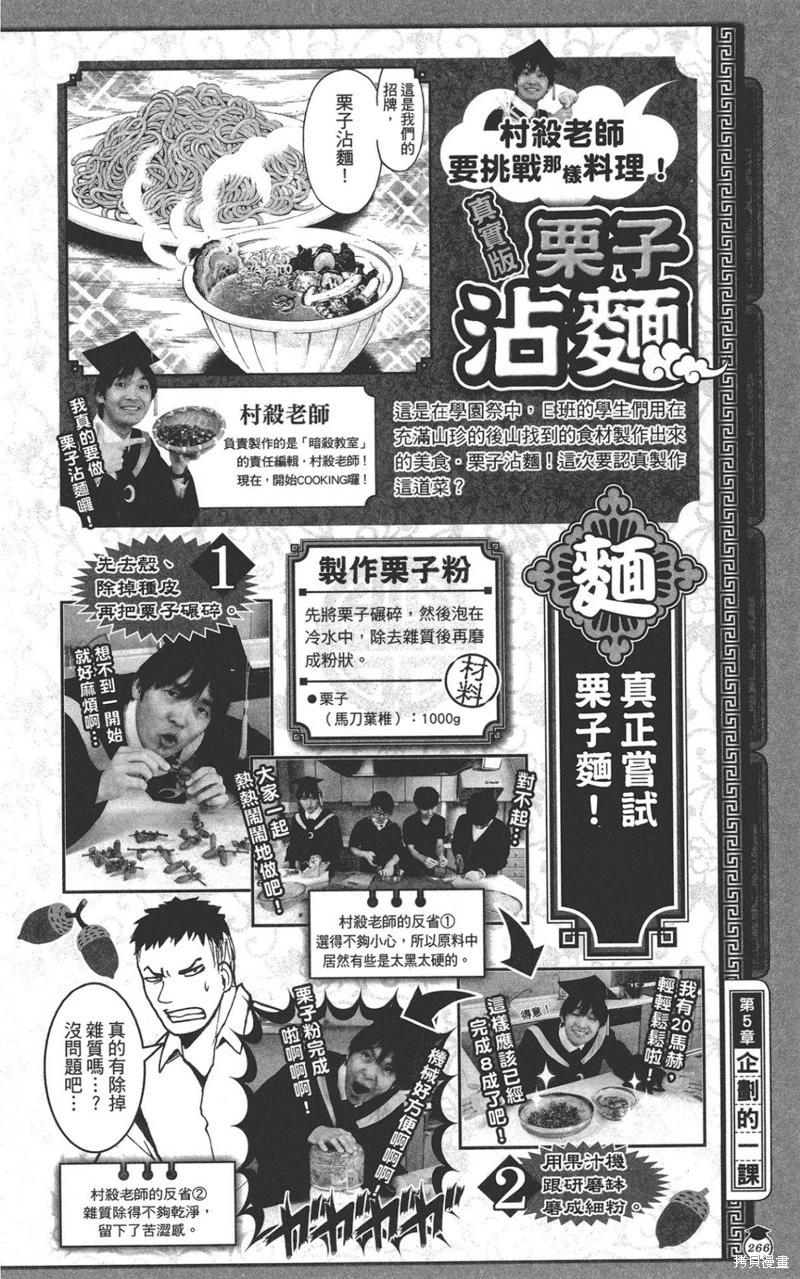第 266 页
