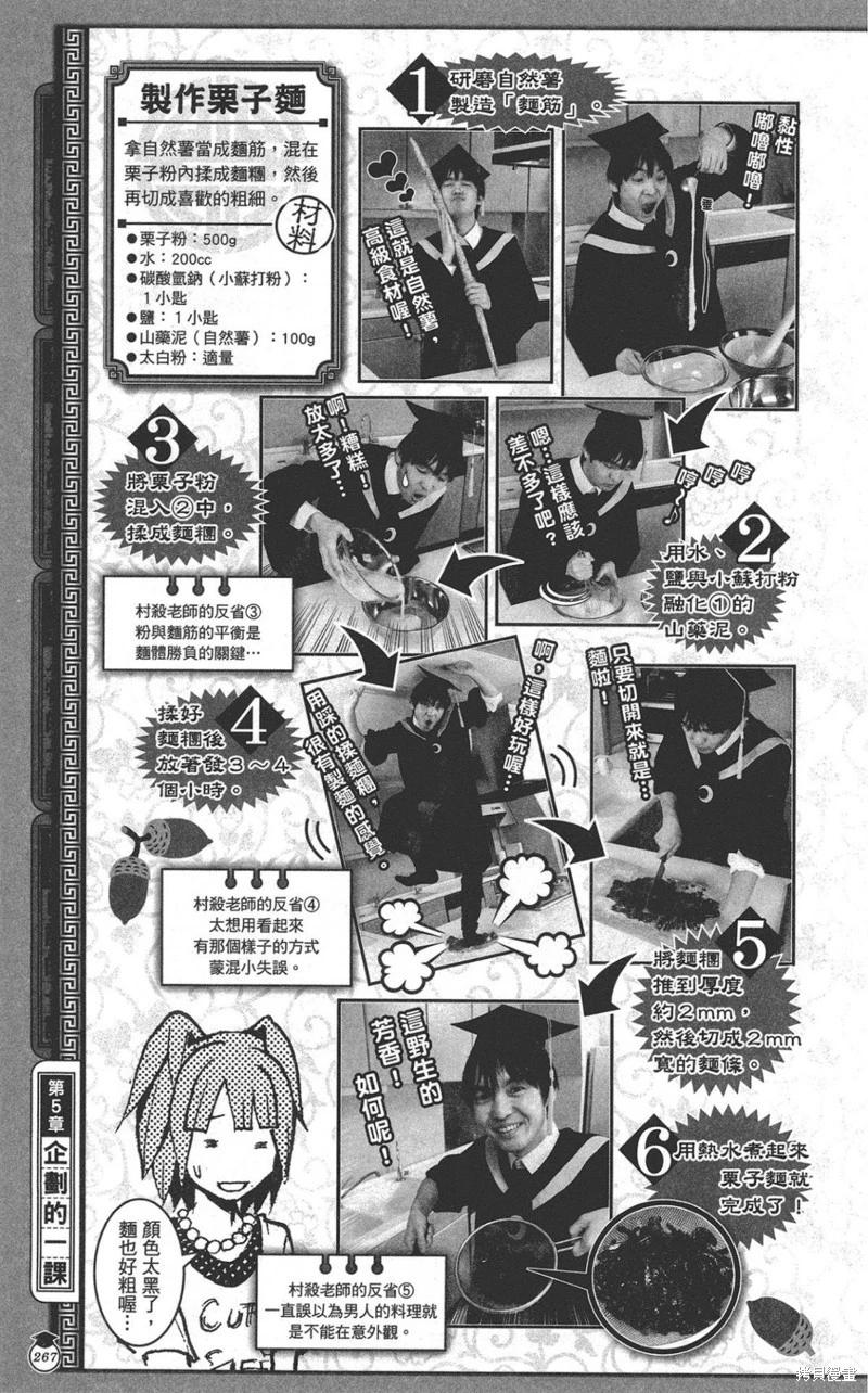第 267 页