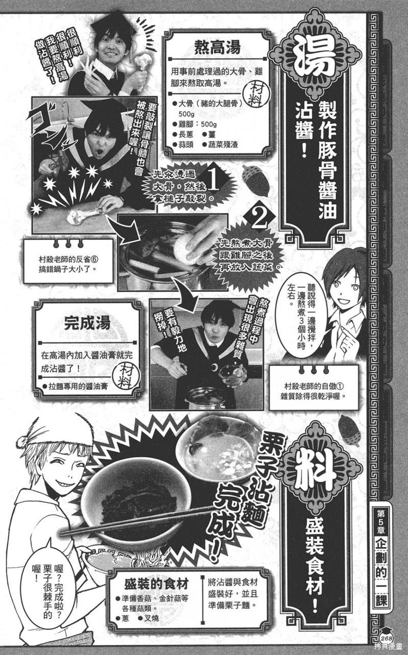第 268 页