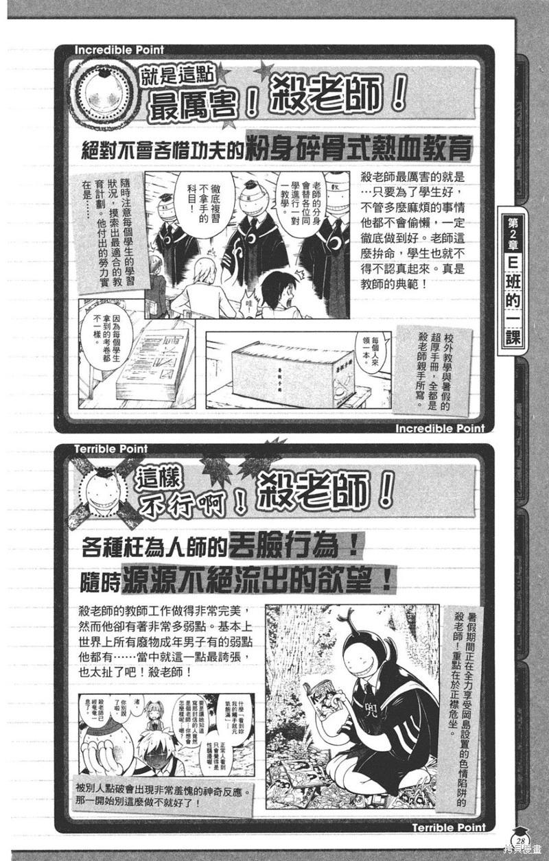 第 28 页