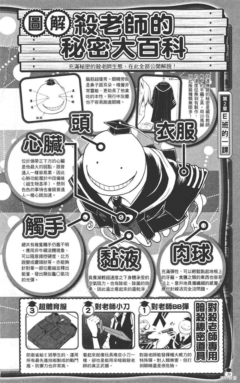 第 30 页