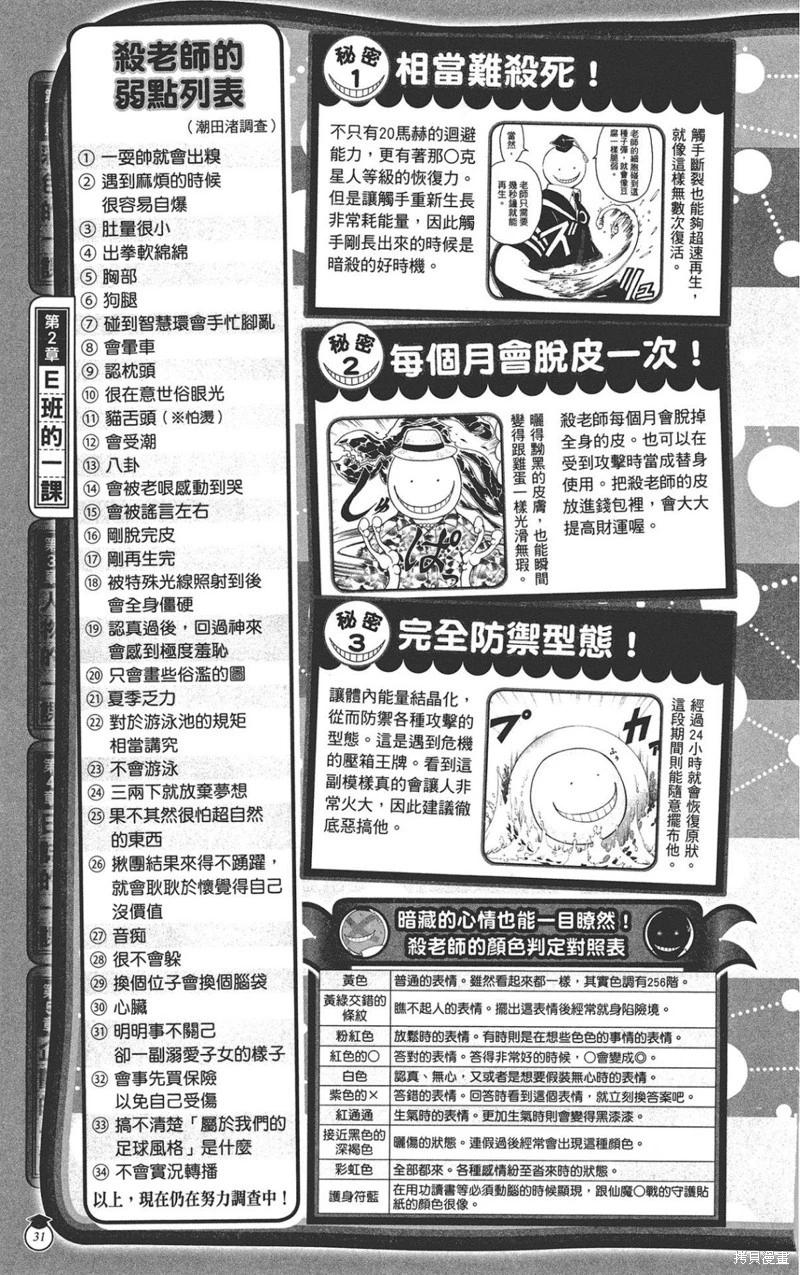 第 31 页