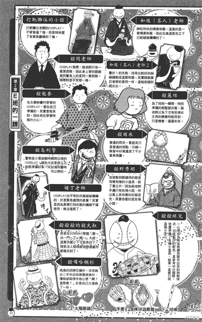 第 33 页