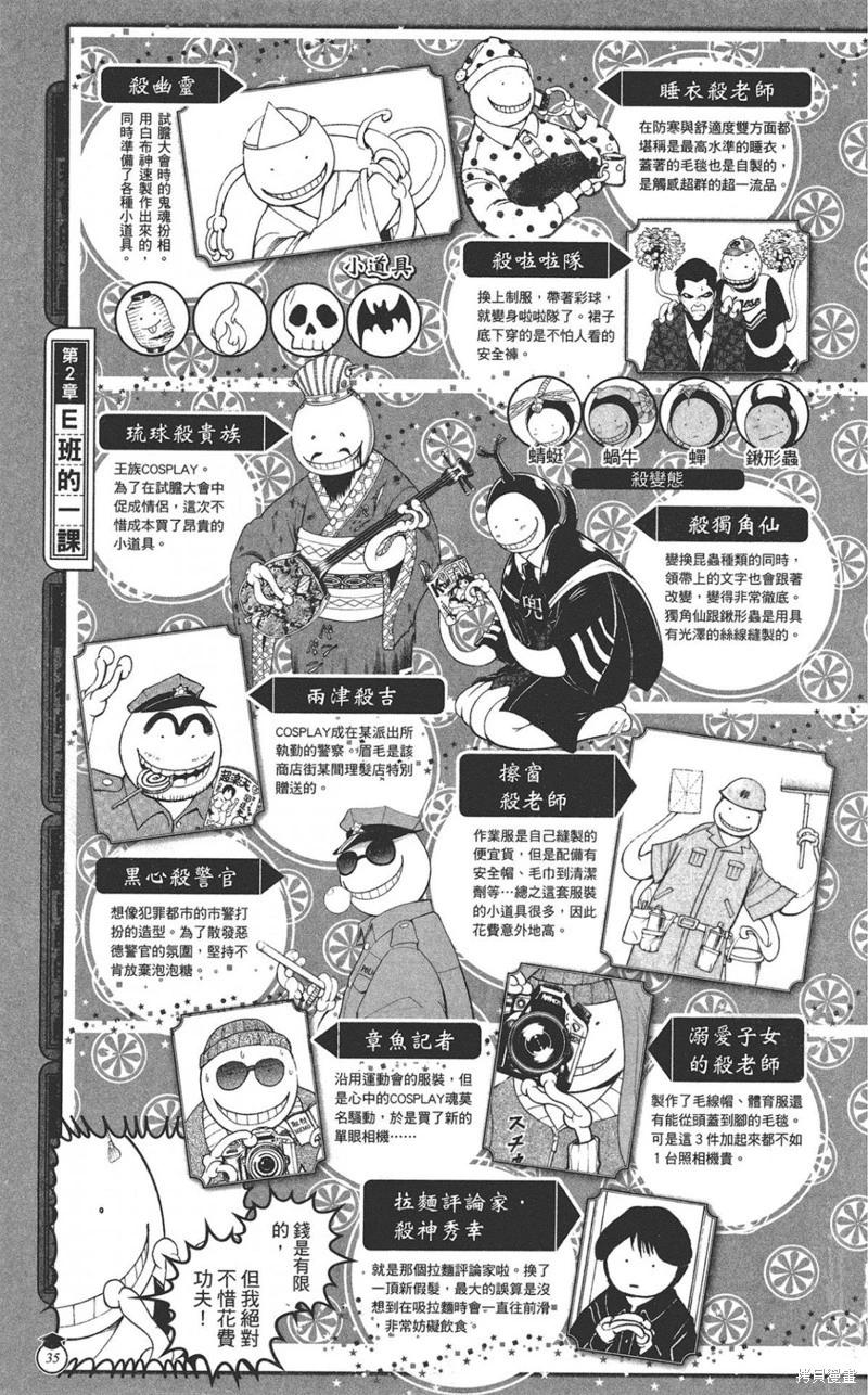 第 35 页