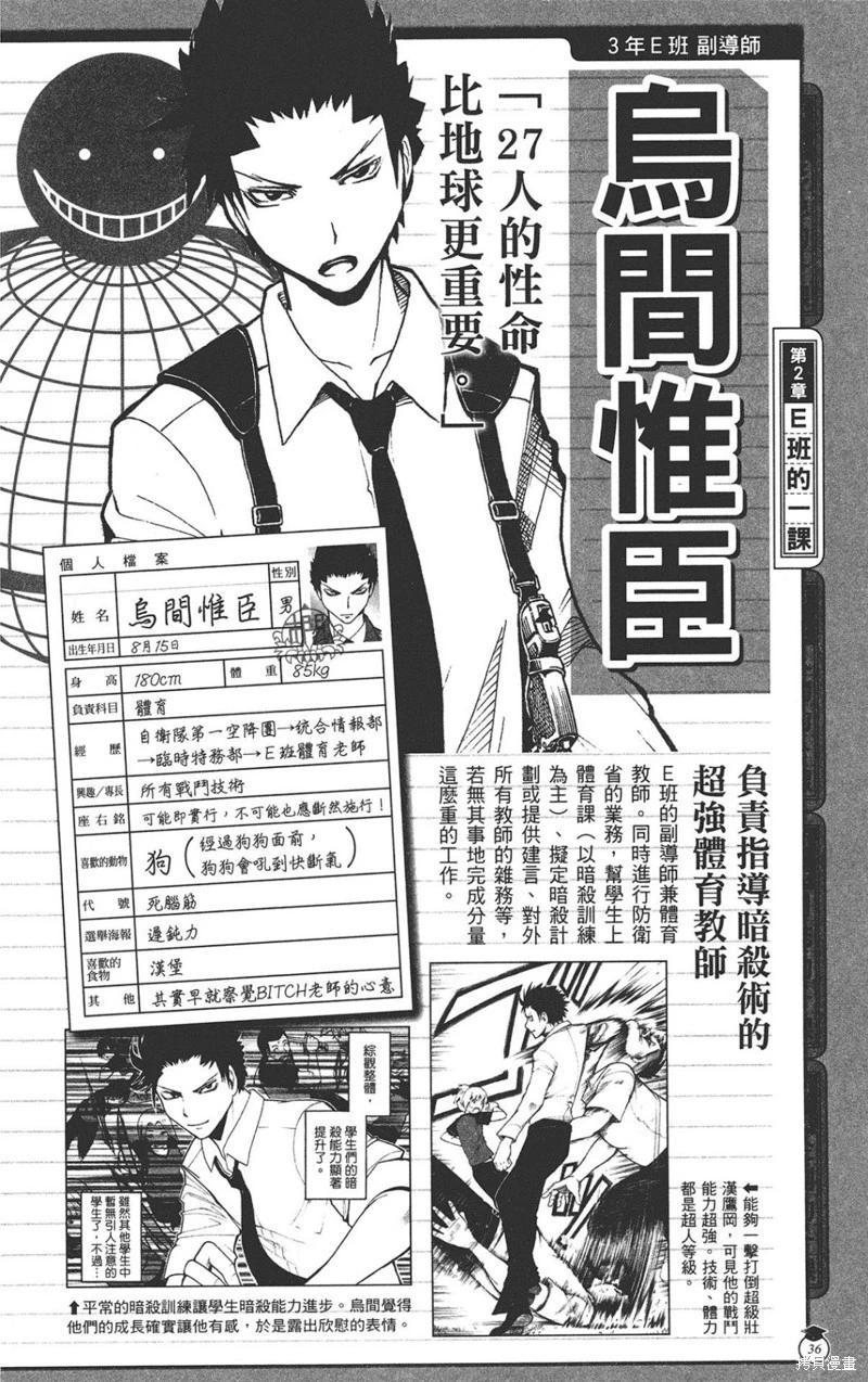 第 36 页