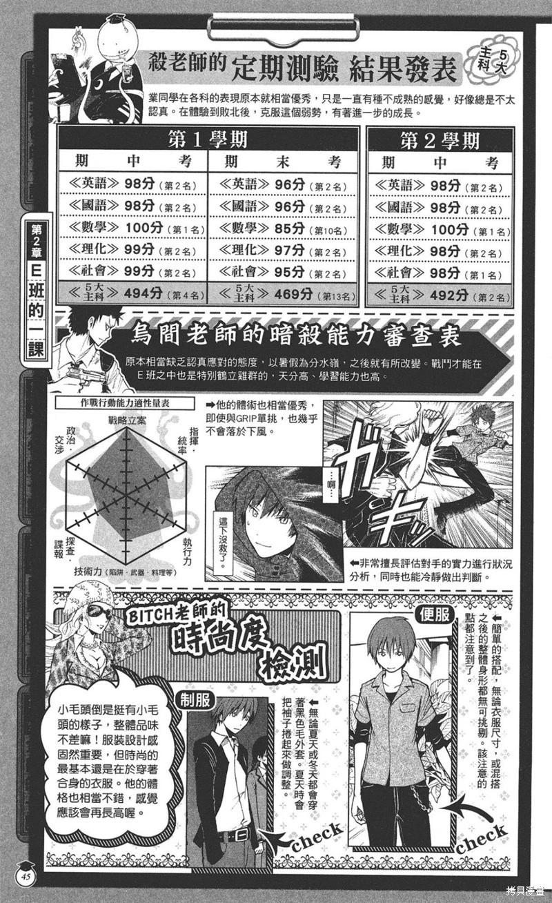 第 45 页