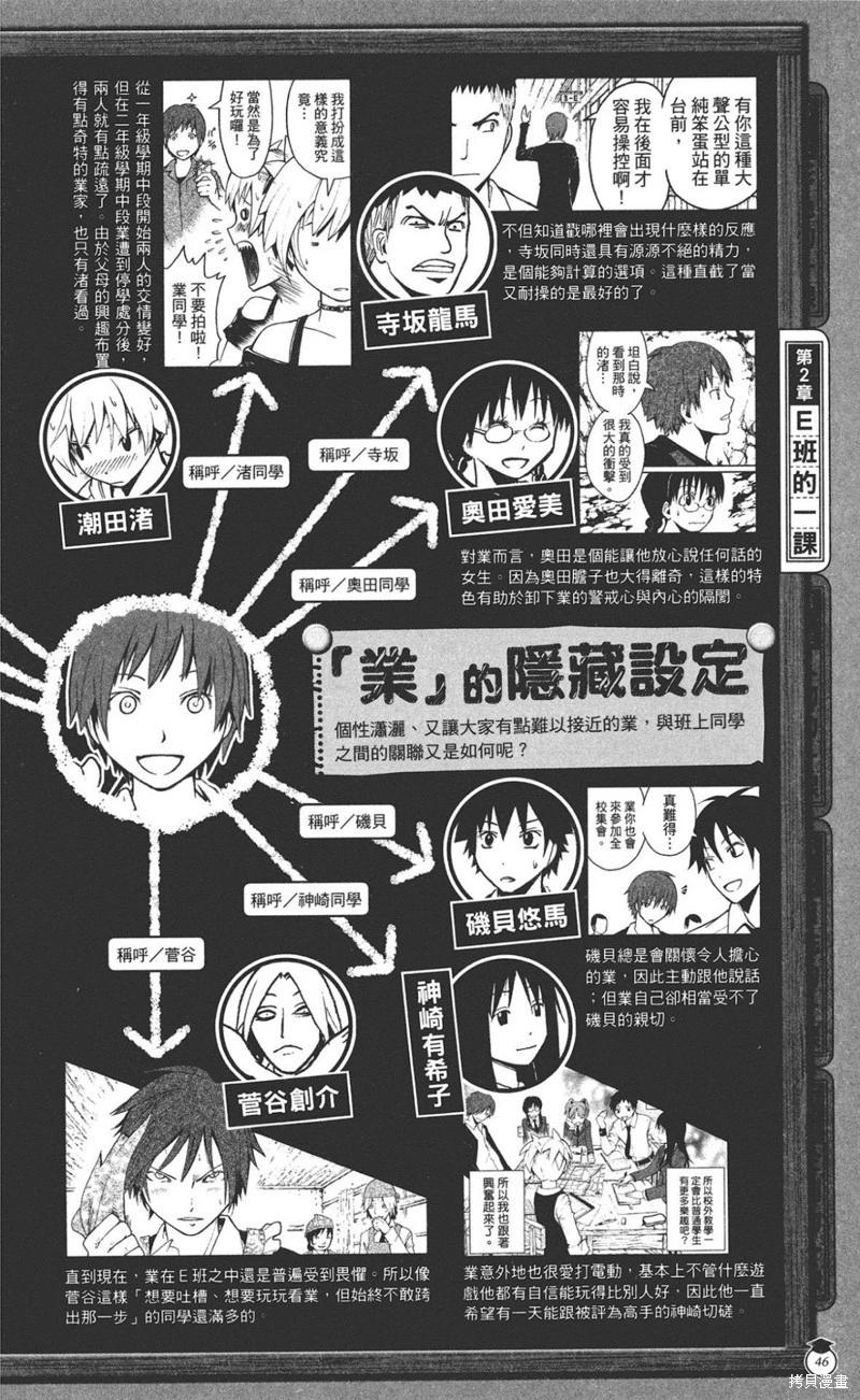 第 46 页