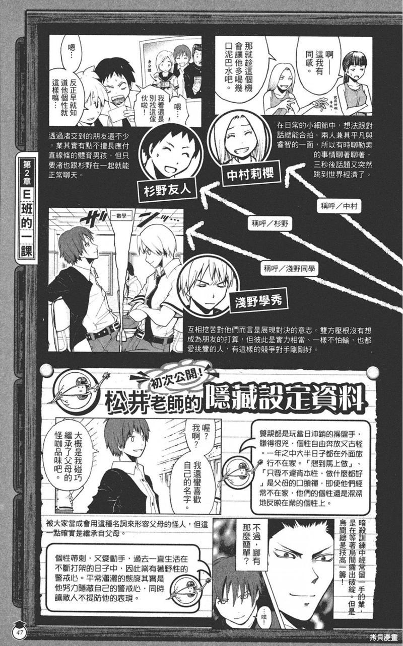 第 47 页