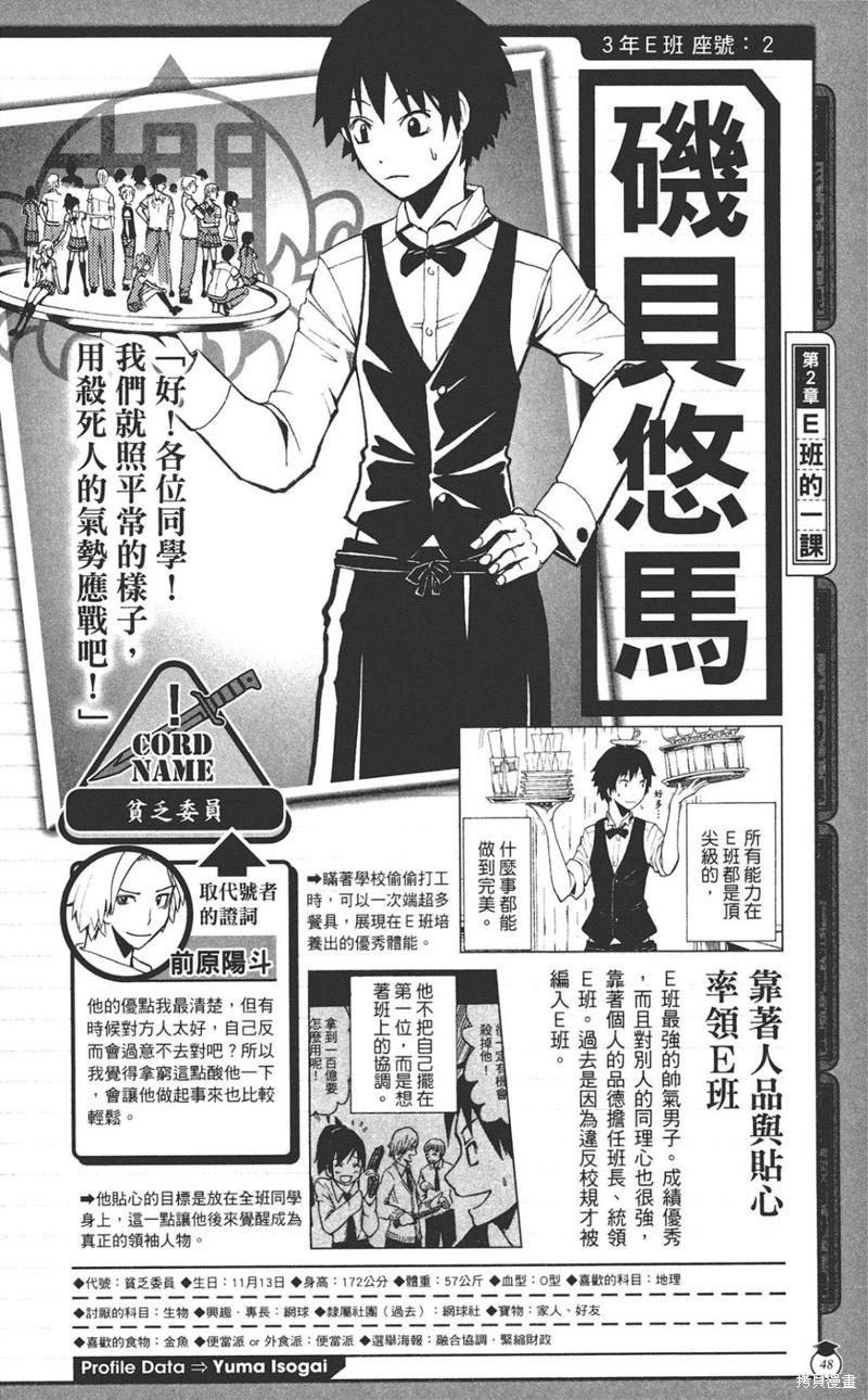 第 48 页