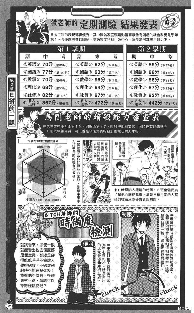 第 49 页