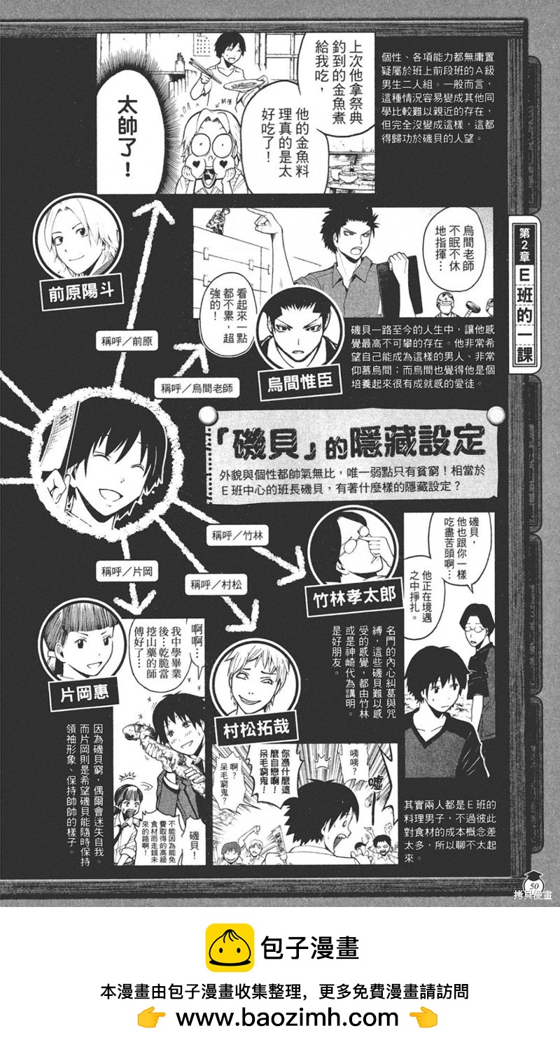第 50 页