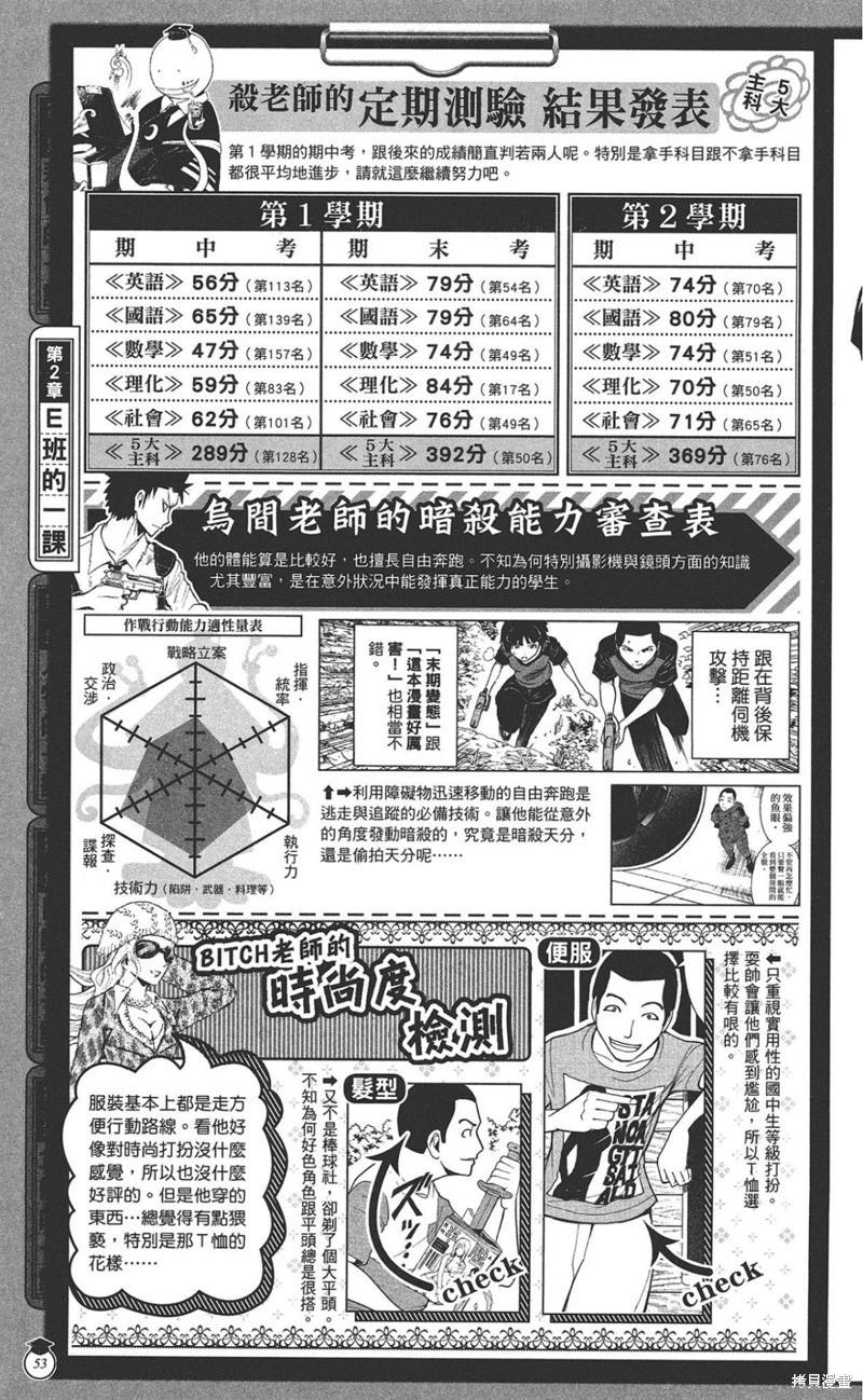 第 53 页