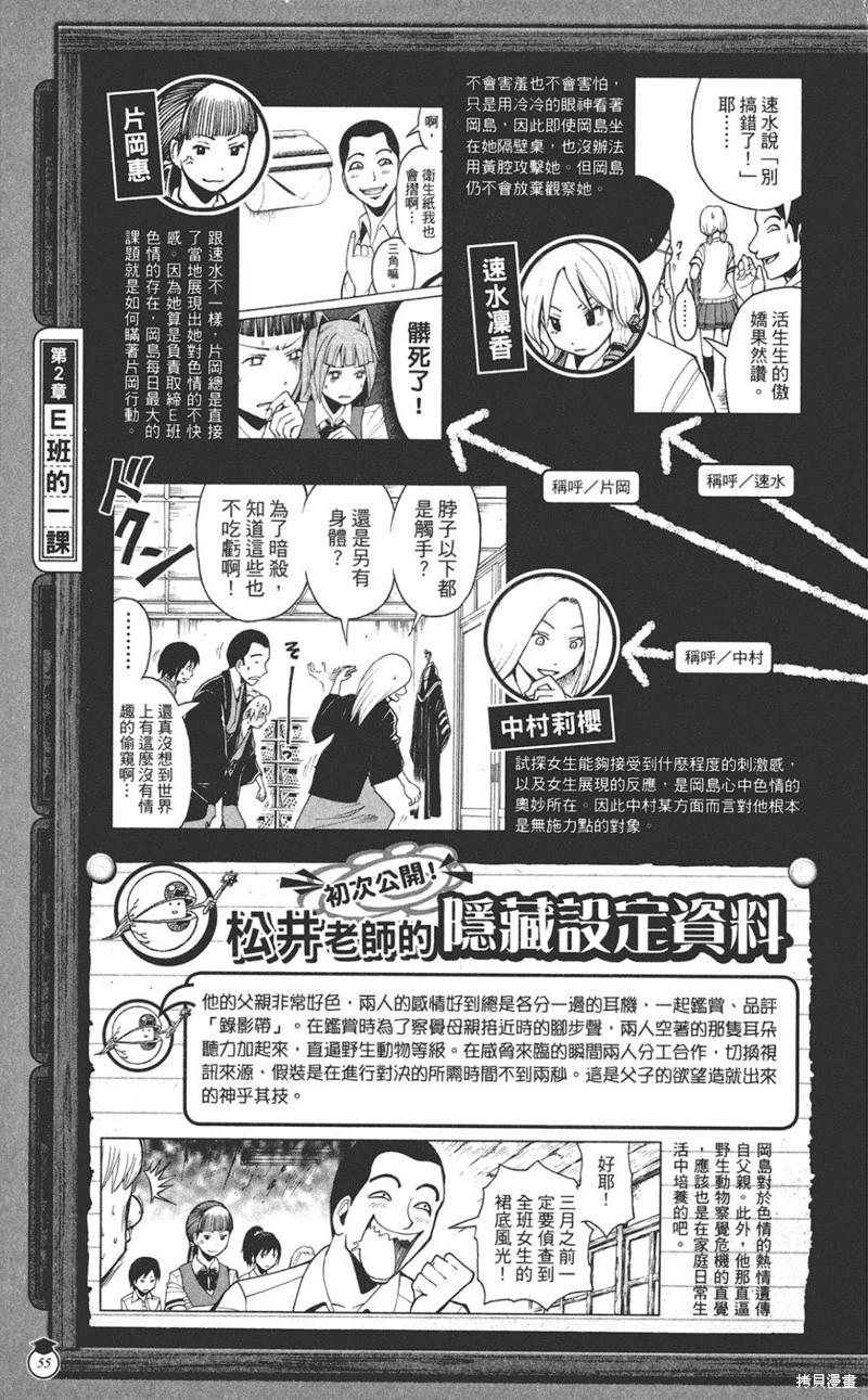 第 55 页