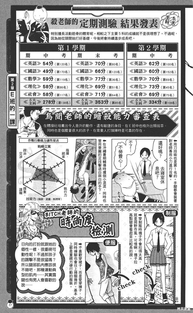 第 57 页