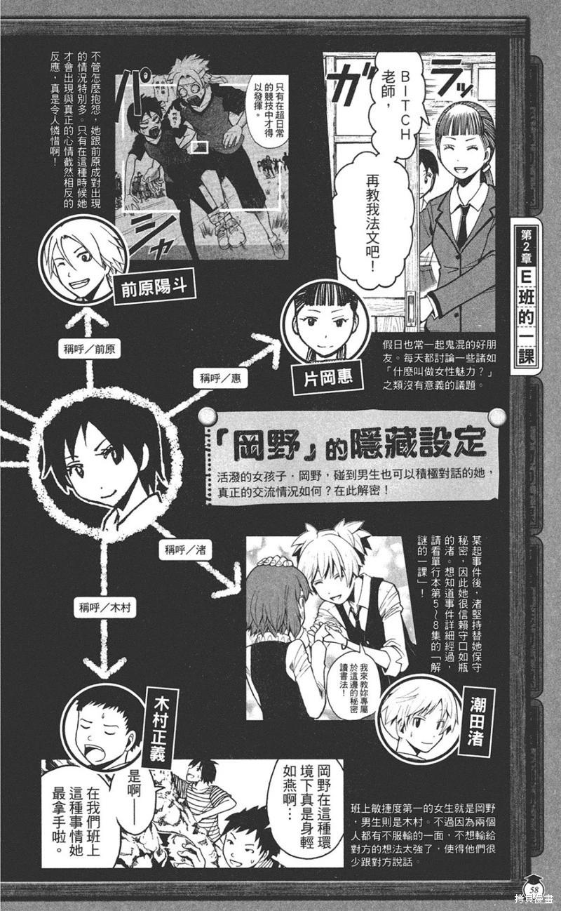 第 58 页