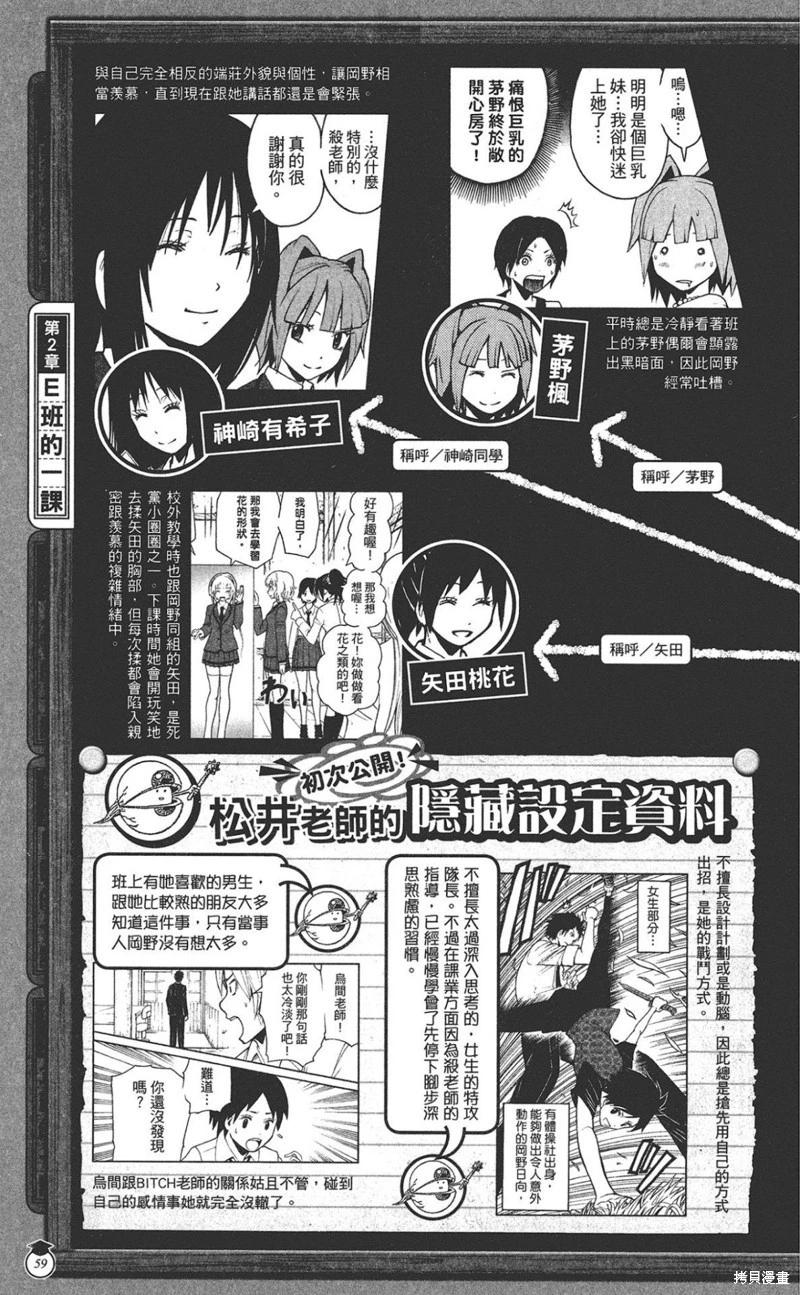 第 59 页