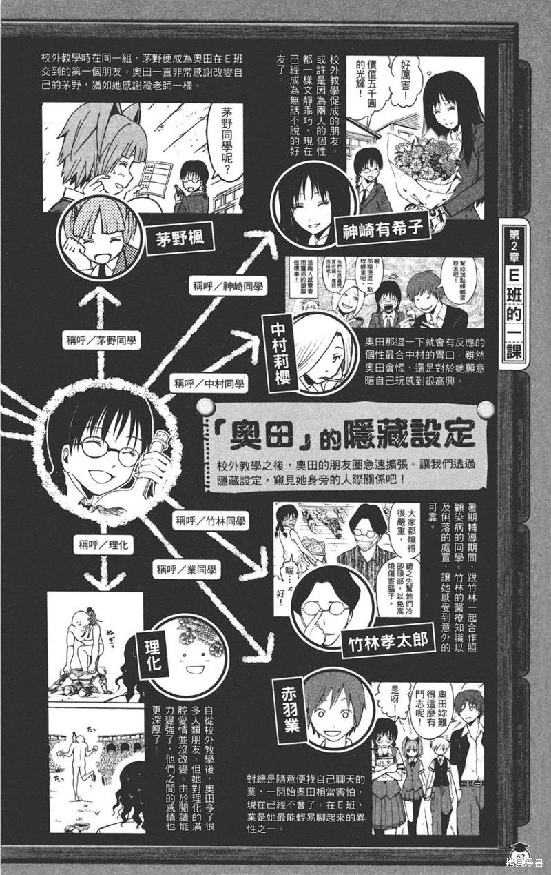 第 62 页