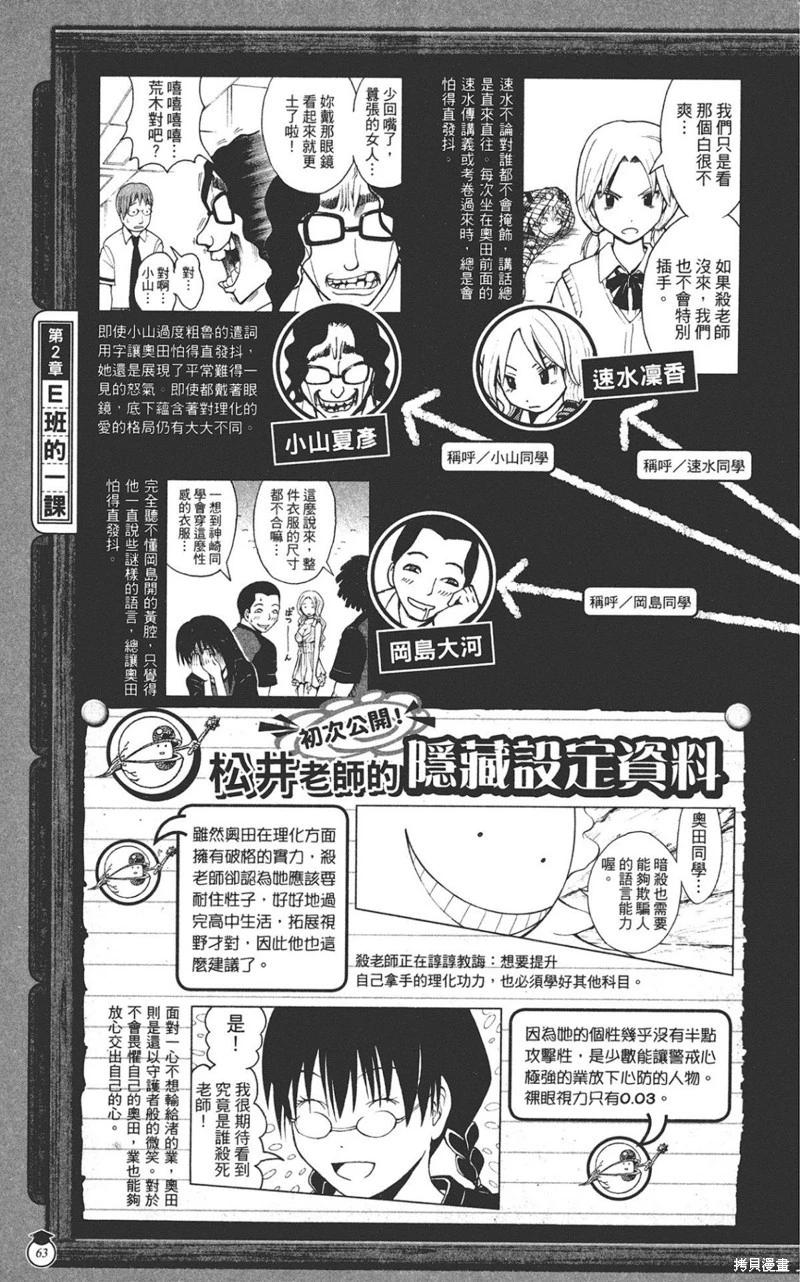 第 63 页