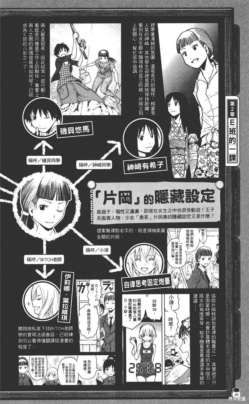 第 66 页