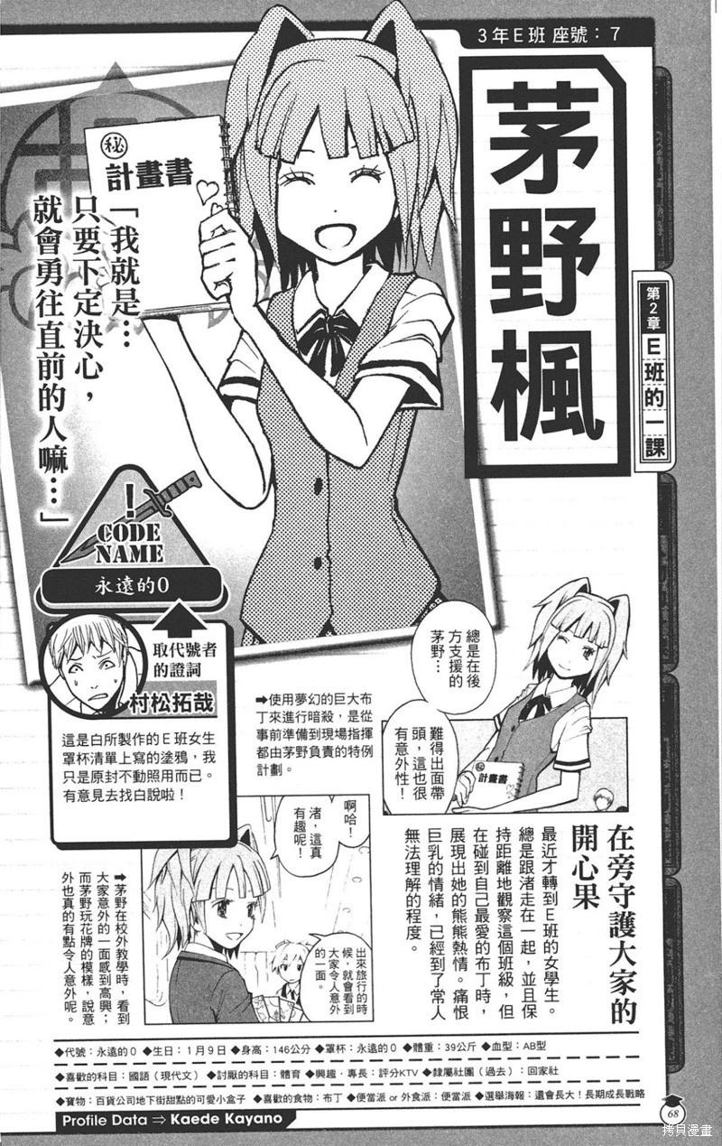 第 68 页