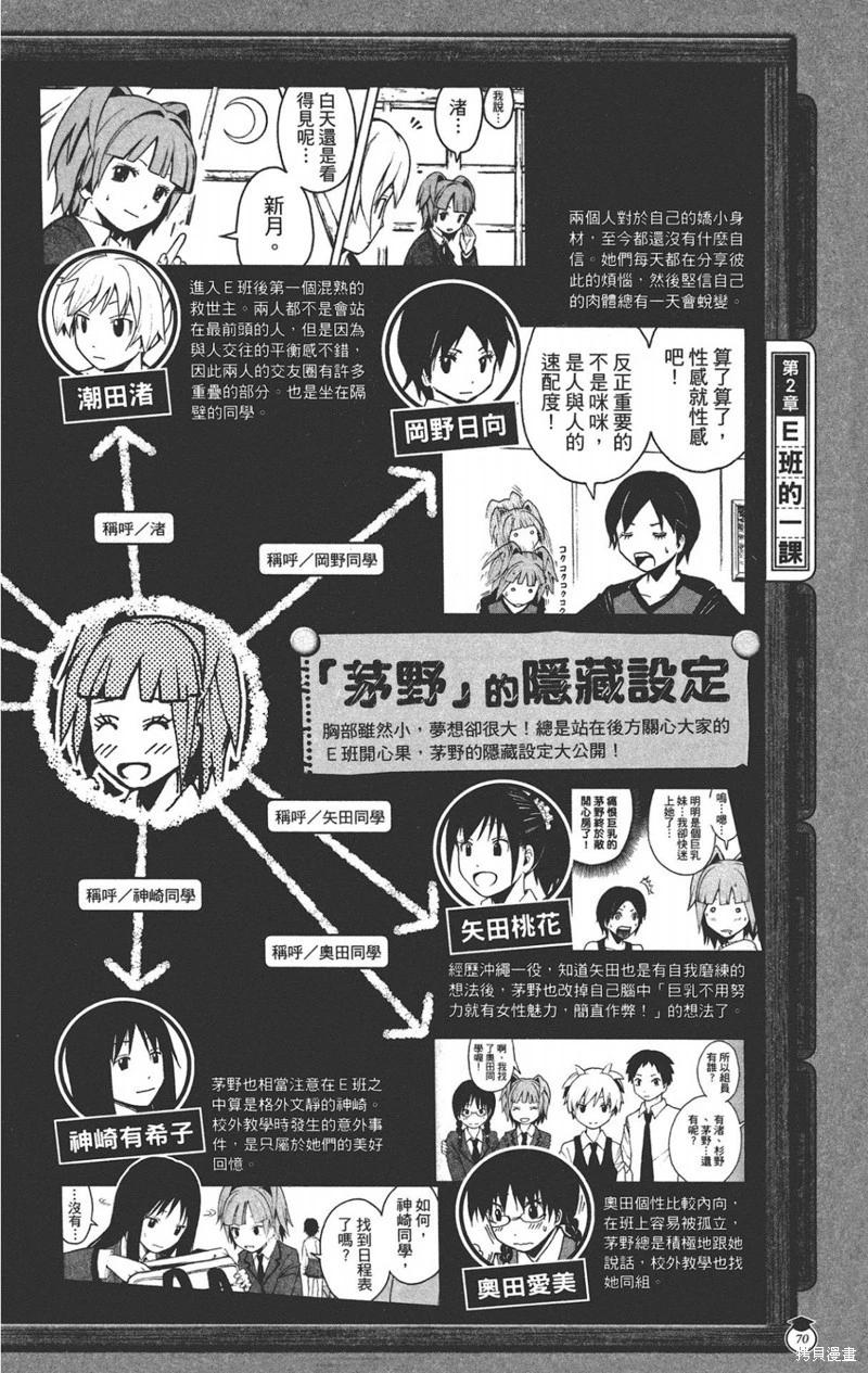 第 70 页