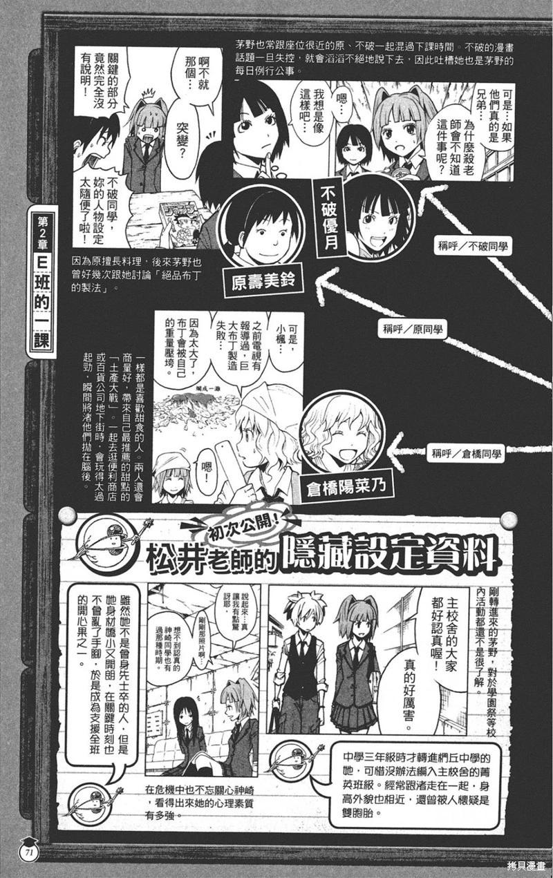 第 71 页