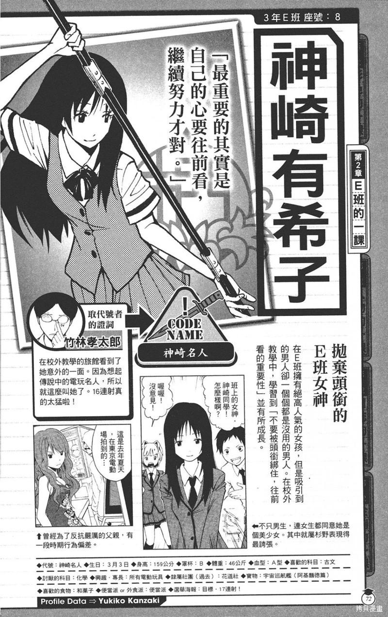 第 72 页